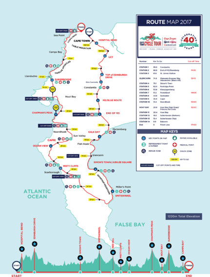 Cape Town Cycle Tour 2017 Route - Around About Cars
